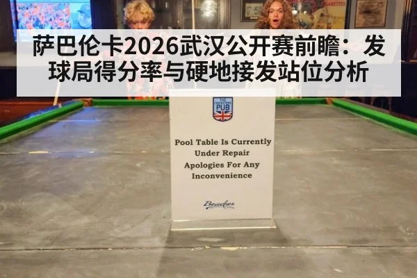 萨巴伦卡2026武汉公开赛前瞻：发球局得分率与硬地接发站位分析